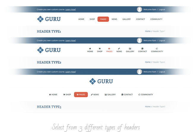 3 Types of Headers – Birla Technical Training Institute, Pilani